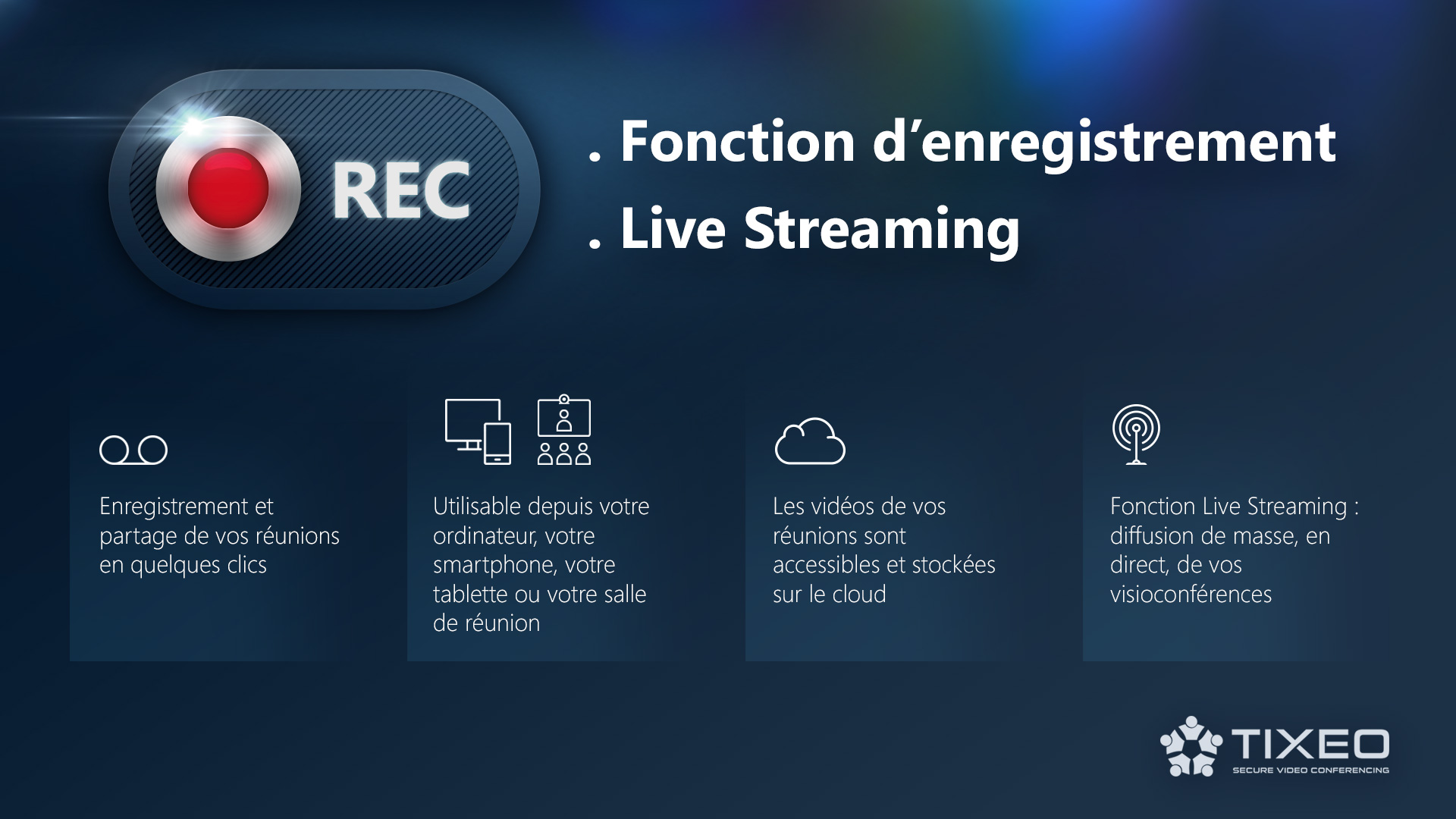 Tixeo enregistrement vidéo: lancement d'un nouveau d’enregistrement