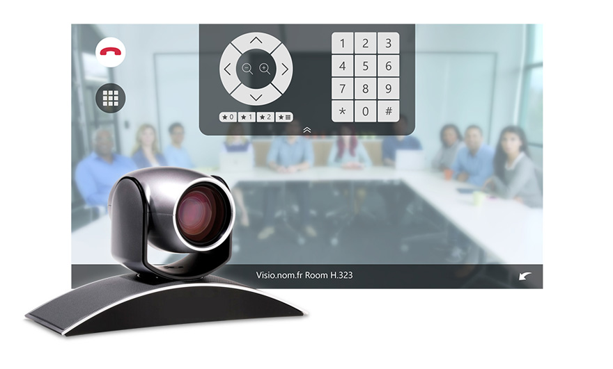 Tixeo Videoconferencing