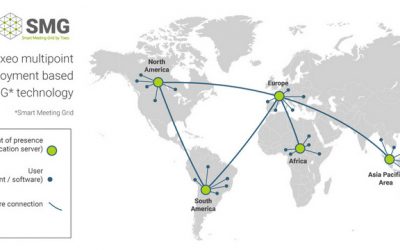 Tixeo launches its Smart Meeting Grid technology and simplifies the global deployment of its secure videoconferencing