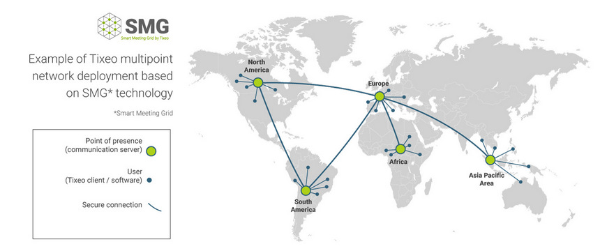 Tixeo launches its Smart Meeting Grid technology and simplifies the global deployment of its secure videoconferencing Tixeo launches its Smart Meeting Grid technology and simplifies the global deployment of its secure videoconferencing