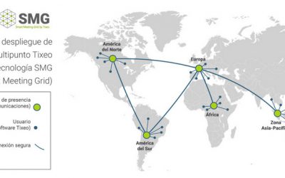 Tixeo lanza su tecnología Smart Meeting Grid y simplifica el despliegue global de su sistema de videoconferencia seguro