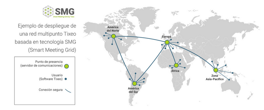 Tixeo lanza su tecnología Smart Meeting Grid y simplifica el despliegue global de su sistema de videoconferencia seguro