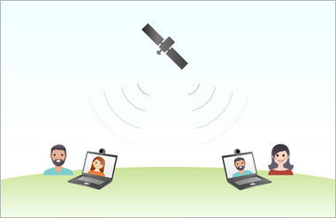 Video conferencing satellite