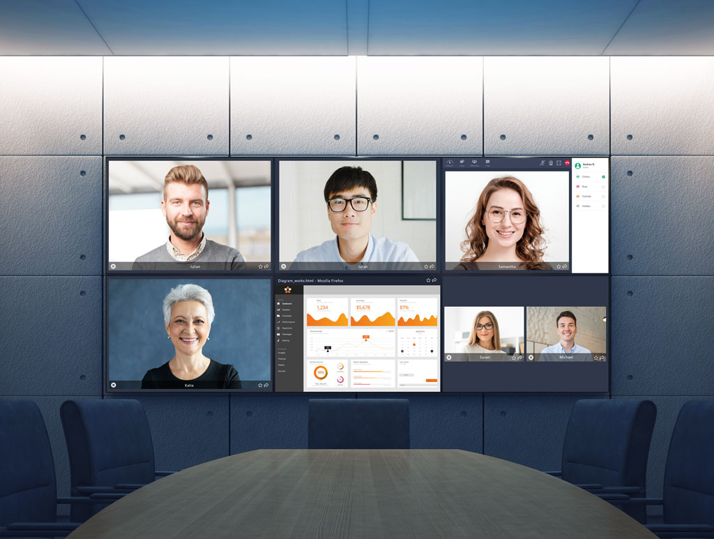 Smart multiscreen display and telepresence