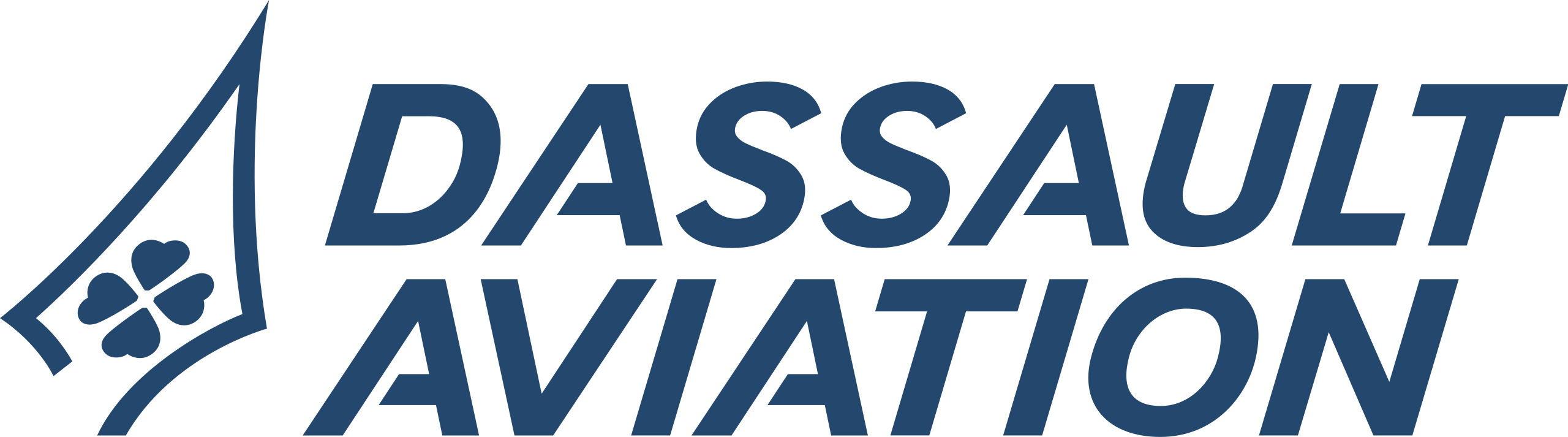 Dassault Aviation Client Tixeo de la défense